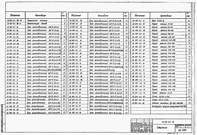 Выпуск 2 Сборные железобетонные блоки входов. Рабочие чертежи