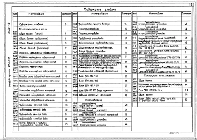 Альбом 1.8 Тепломеханическая часть