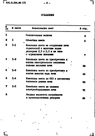 Альбом 7 Сметы