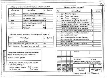 Альбом 5 Отопление и вентиляция выше отм. 0.000 (ОВ.1-1)