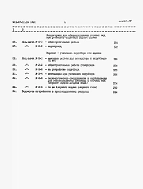 Альбом 8 Сметы