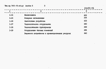 Альбом 6 – Сметы