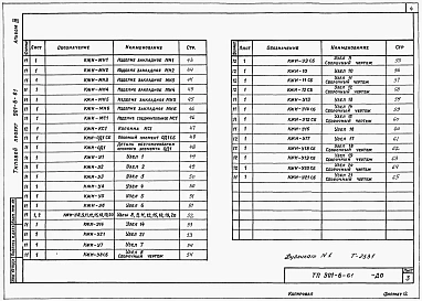 Альбом 3 Изделия, узлы и детали строительных конструкций