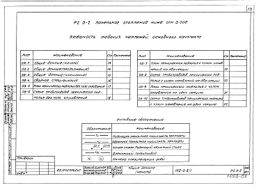 Альбом 6 Панельное отопление ниже отм. 0.000 (Р2.0-2)
