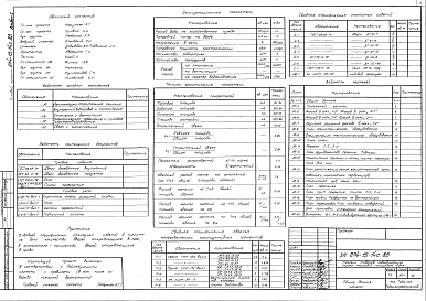 Альбом 1 Архитектурно-строительные, санитарно-технические, электротехнические чертежи, слаботочные устройства.    