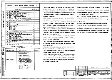 Альбом 3 Конструкции металлические выше отм.0.000. Витражи