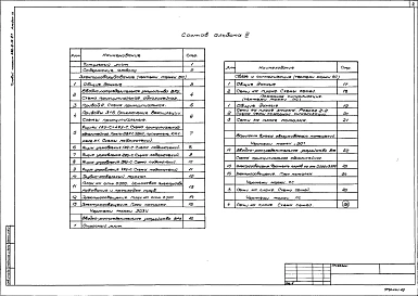 Альбом 4  Электрооборудование. Связь и сигнализация. Пожарная сигнализация  