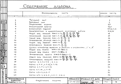 Альбом 1 Рабочие чертежи 