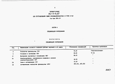Альбом 4 Спецификации оборудования