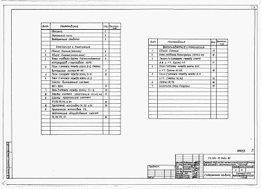 Альбом 2 Санитарно-технические чертежи