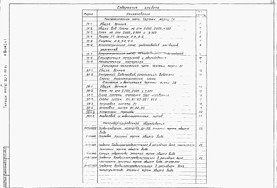 Альбом 2 Часть 1,2 Технологическая, санитарно-техническая части, нестандартизированное оборудование.  