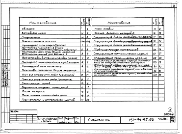 Альбом 4 Часть 1 Архитектурно-строительные чертежи выше отм.0.000. Часть 2 Отопление и вентиляция Раздел 2-1 С радиаторами. Часть 3 Водопровод, канализация, газопровод. Часть 5 Электрооборудование. Часть 6 Слаботочные устройства