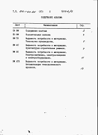 Альбом 6 Ведомости потребности в материалах