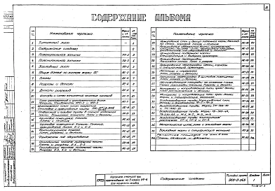 Альбом 1 Архитектурно-строительная часть при открытом способе производства работ