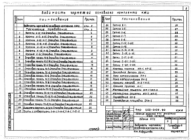 Альбом 3 Конструкции заводского изготовления.