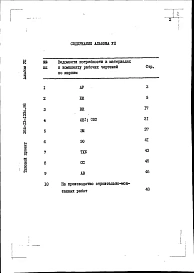 Альбом 7 Ведомости потребности в материалах