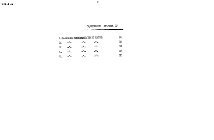 Альбом 4 Заказные спецификации