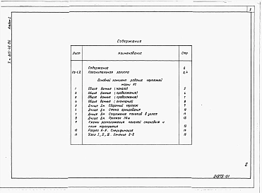 Альбом 1 Пояснительная записка. Архитектурно-строительные решения.      