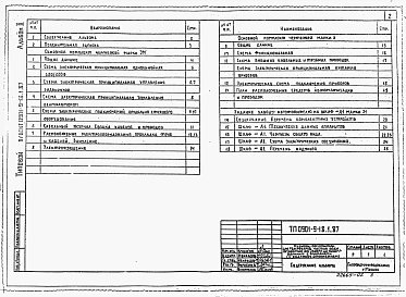 Альбом 2 Примененный из ТП 0901-9-18.1.87 Электротехническая часть. Технологический контроль