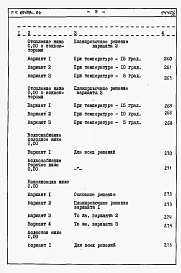 Альбом 4 Сметы книги 1, 2