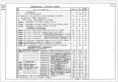 Альбом 3 Производство строительно-монтажных работ. Раздел 2. Теплоизоляционные работы