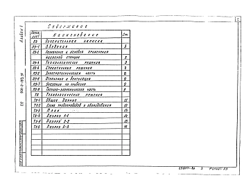 Альбом 1 Пояснительная записка. Технологические решения.         	          