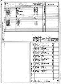 Выпуск 043 Аппарат для очистки радиаторов от накипи НВП-00-00