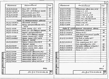 Альбом 3 Изделия заводского изготовления