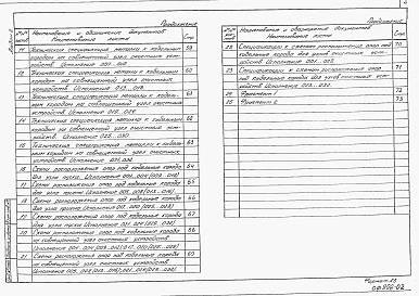 Альбом 2 Конструкции металлические. Архитектурно-строительные решения.      