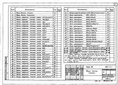 Часть ИЖ1.2-1 Панели цокольные.