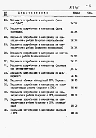Альбом 4 Раздел 8-4 Ведомость потребности в материалах 