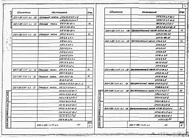 Альбом 6 Часть 1. Изделия заводского изготовления     