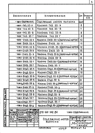 Альбом 7 Железобетонные металлические изделия     