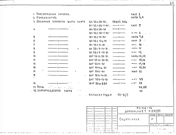 Альбом 1 Рабочие чертежи