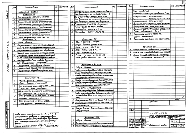 Альбом 1 Общая пояснительная записка. Генеральный план. Технологические чертежи. Отопление и вентиляция. Водопровод и канализация. Электротехнические чертежи. Автоматизация санитарно-технических систем. Связь и сигнализация