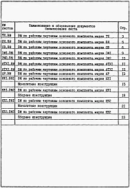 Альбом 12 Ведомости потребности в материалах.