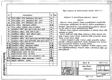 Часть ИЖ4.1-1 Изделия разные бетонные и железобетонные.