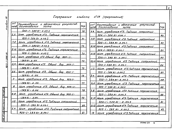 Альбом 19 Щит управления. Задание заводу-изготовителю