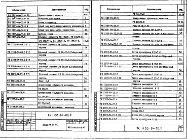 Альбом 1 Рабочие чертежи 