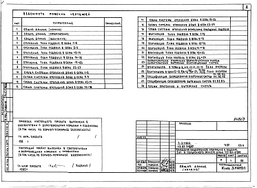 Альбом 01.1 Части 02, 03, 05, 06, 07 Отопление и вентиляция, водоснабжение и канализация, электрооборудование, устройства связи, автоматизация сантехсистем