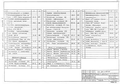 Альбом 2 Технологическая часть. Сантехническая часть: отопление и вентиляция, водопровод и канализация. Электротехническая часть. Автоматизация производственных процессов. Связь и сигнализация