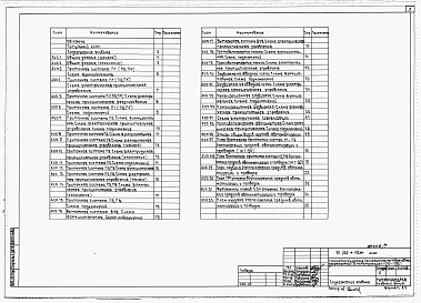Альбом 7 Автоматизация инженерного оборудования