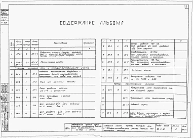 Альбом 2 Электротехническая часть (тп 901-2-67)