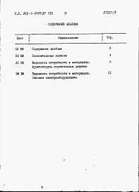 Альбом 3  Ведомость потребности в материалах