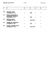 Альбом 24 Изделия заводского изготовления. Сметные цены на железобетонные изделия. Часть 10, раздел 10.10-1, 2, 4