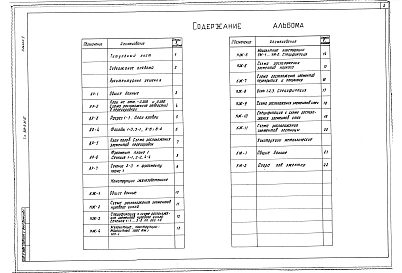 Альбом 2 Архитектурные решения. Конструкции железобетонные. Конструкции металлические