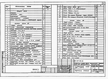 Альбом 1 Архитетктурно-строительные, санитарно-технические и электротехнические чертежи