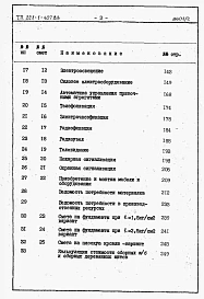 Альбом 4  Сметы                                                                                                                                 