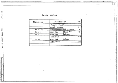 Альбом 5 Задание заводу-изготовителю на изготовление щитов автоматизации