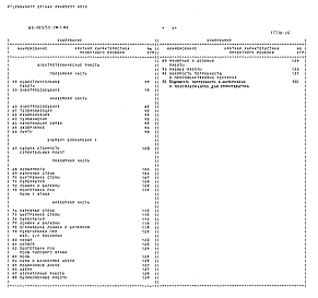 Альбом 28 Сметы (в 2-х книгах)